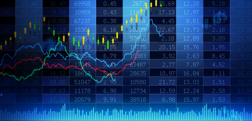 Investment Management