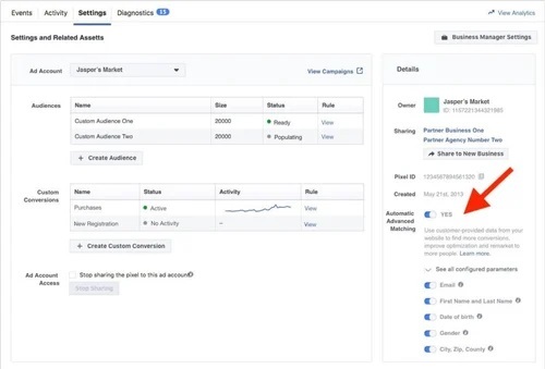 Advanced Web Analytics Marketing Services