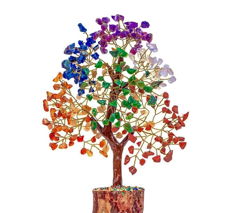 Seven Chakra Tree