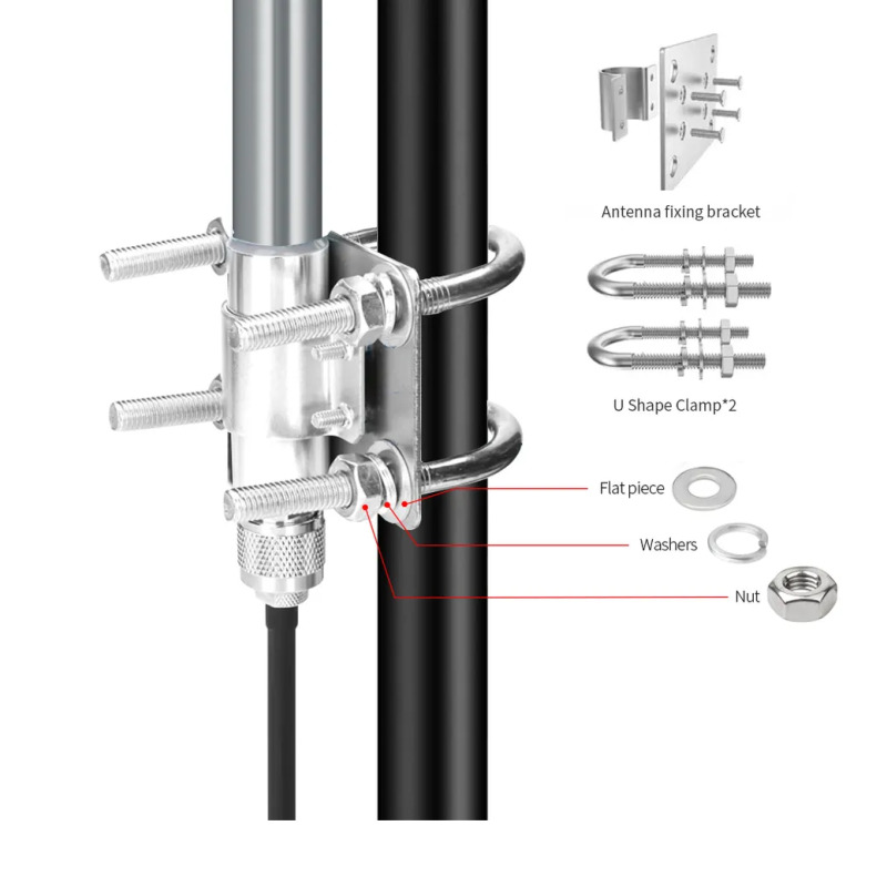 Plastic 5g 25dbi Fiberglass Antenna With N Male Connector