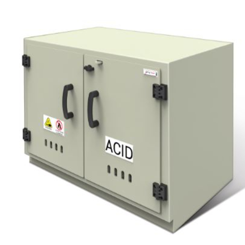 Small Lab Cabinet - Metals Type: Iron