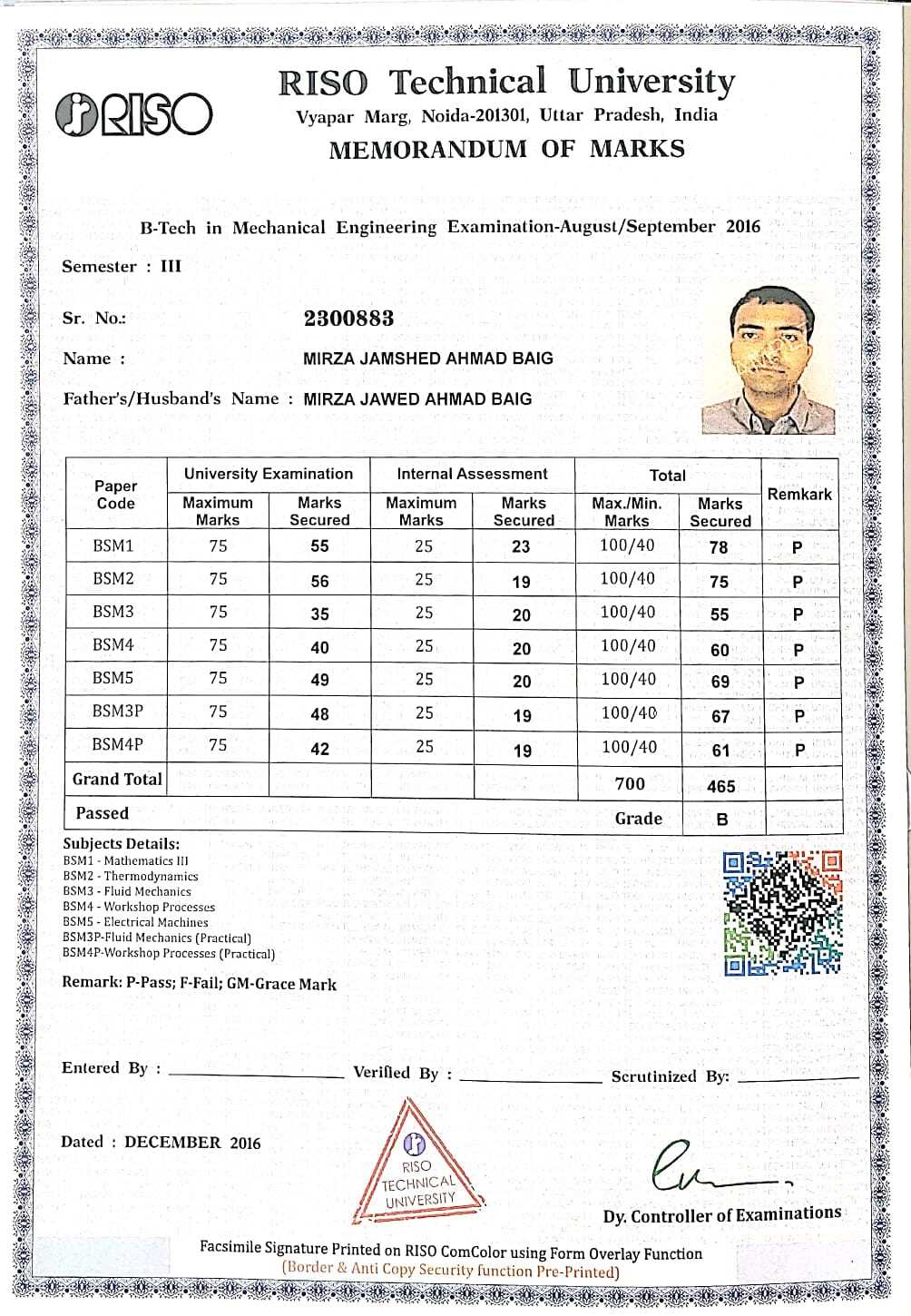 Riso Comcolor Gl9730 Color Multifunction Data Printer