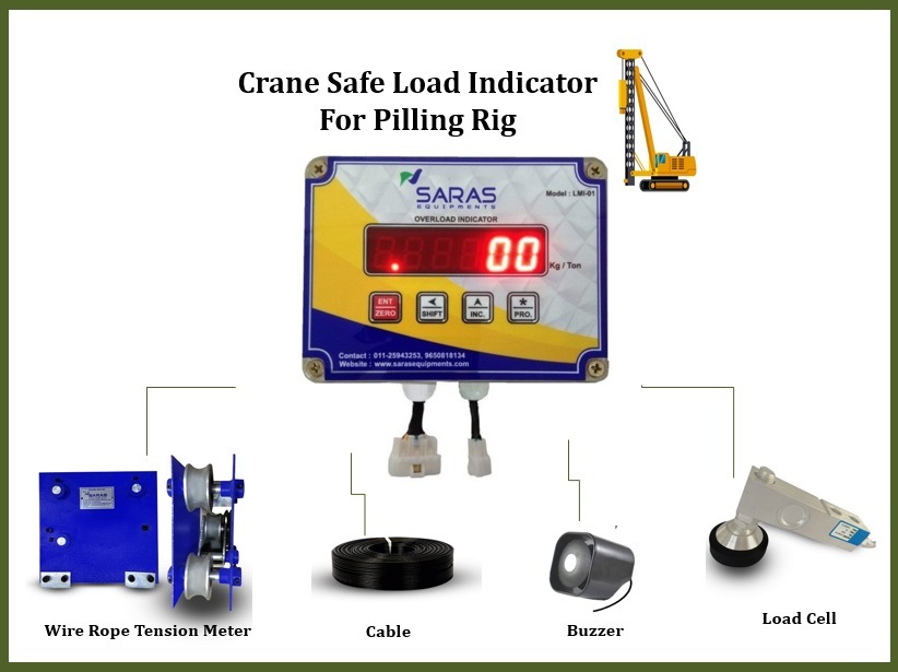 Load Moment Indicator For Piling Rig