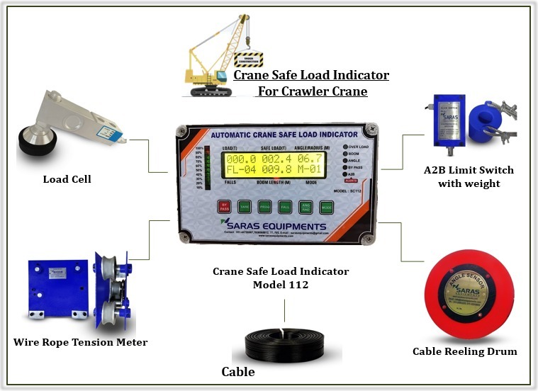 Yellow Blue Safe Load Indicator For Crawler Crane