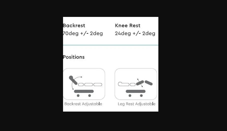 Ayush Plus Bed - Plastic, 214.1 X 56.1 X 99 Cm | Adjustable Height, Durable, Foldable Rails, Patient Comfort
