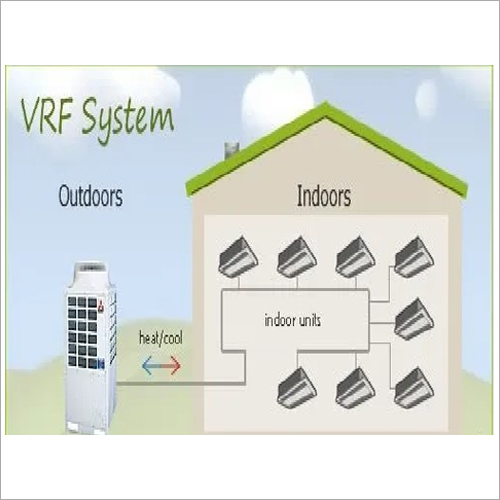 Vrf System Energy Efficiency Rating: A