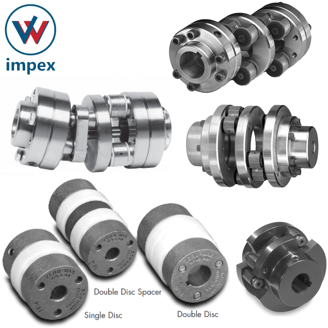 Zero Max Couplings - Usage: All