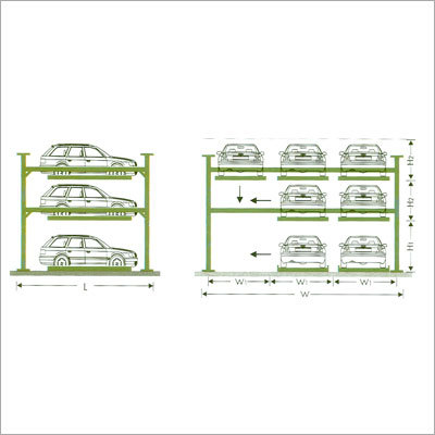 Parking System