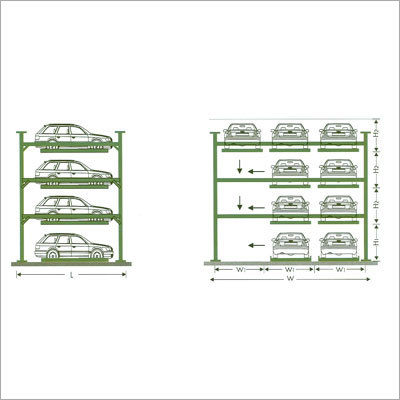 Parking System