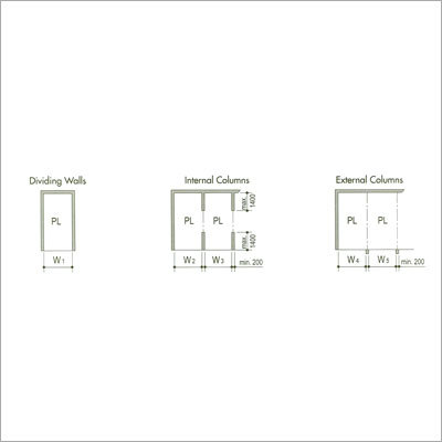Parking System