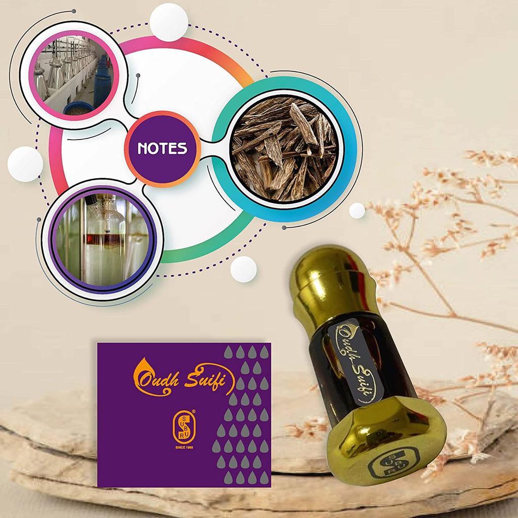 Oudh Suifi Storage: Dry Place