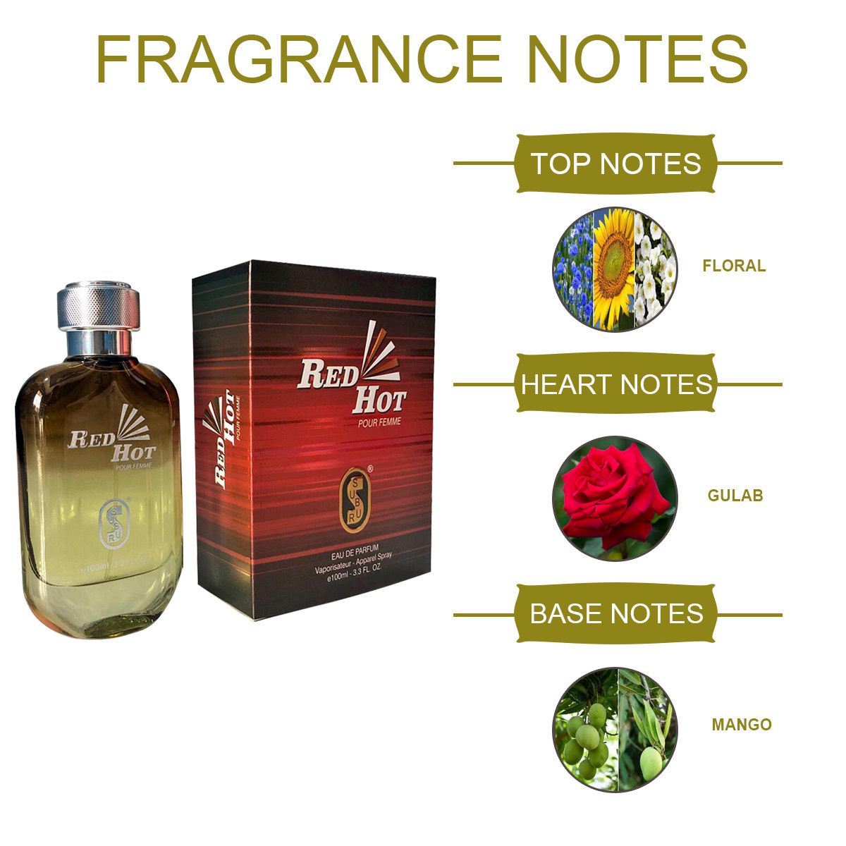 Fragrance Compound Red Hot Pour Femme