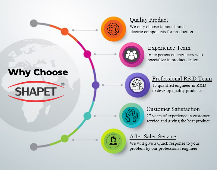 Induction Melting Furnace - 2 Kg Capacity, 3 Phase 415 Volts A/c | Energy Efficient, Auto Stirring For Perfect Alloying, Flameless Operation, 8-10 Minutes Melting Time