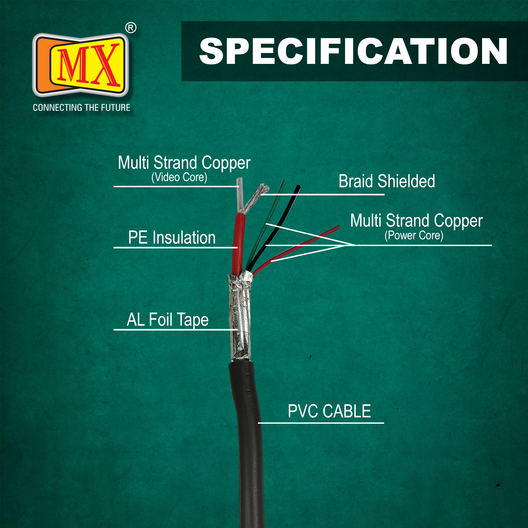 Cctv Camera Cable Wire Mx Rt-3-grey(100 Mtr)