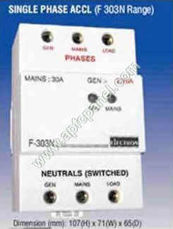 ACCL - परिवर्तक नियंत्रण पैनल