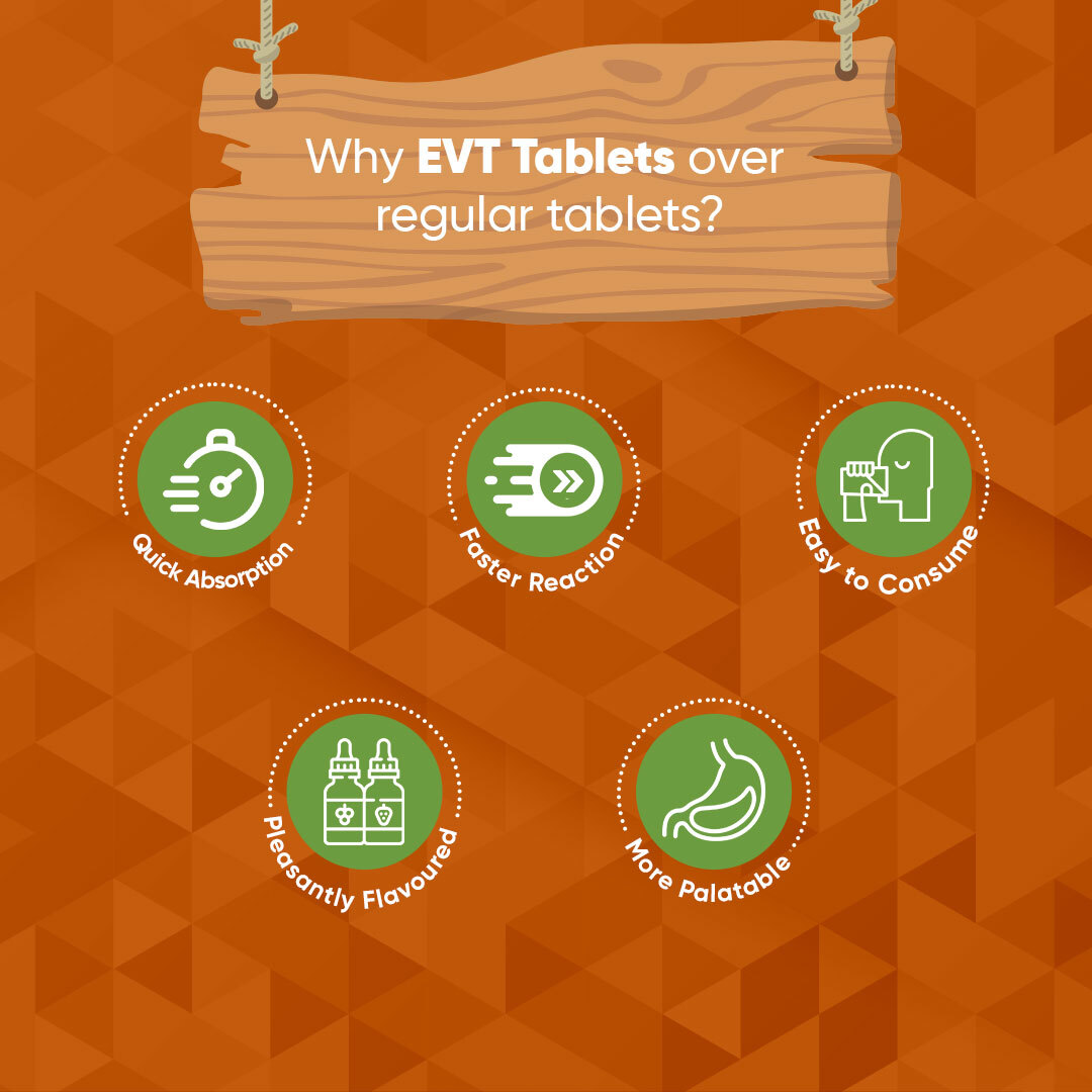 Activist Vit C Immune Booster Tablets Evt - Shelf Life: 18 Months