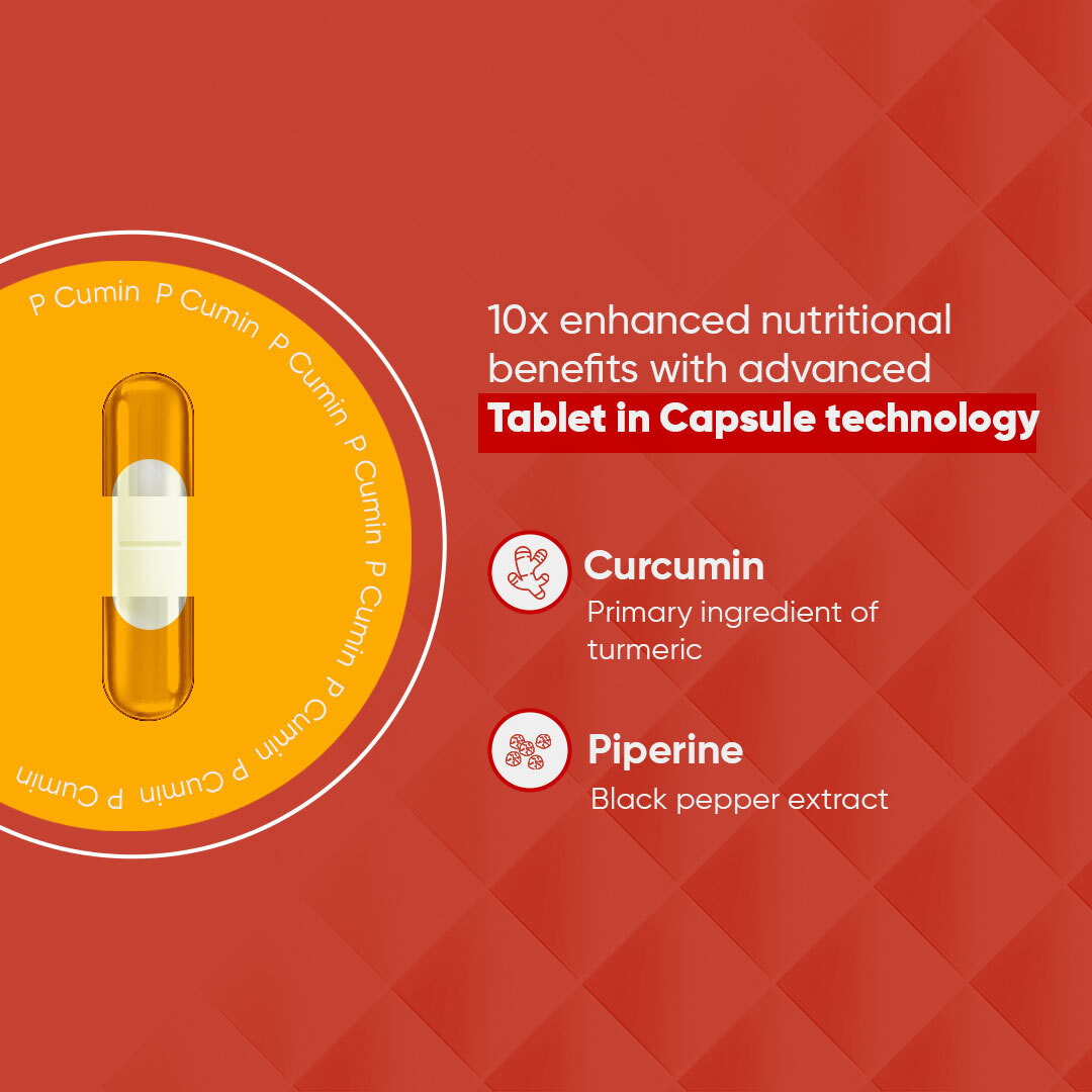 Activist P Cumin With Capsule In Capsule Formula 60 Capsules - Ingredients: Curcumin Oil | Piperine