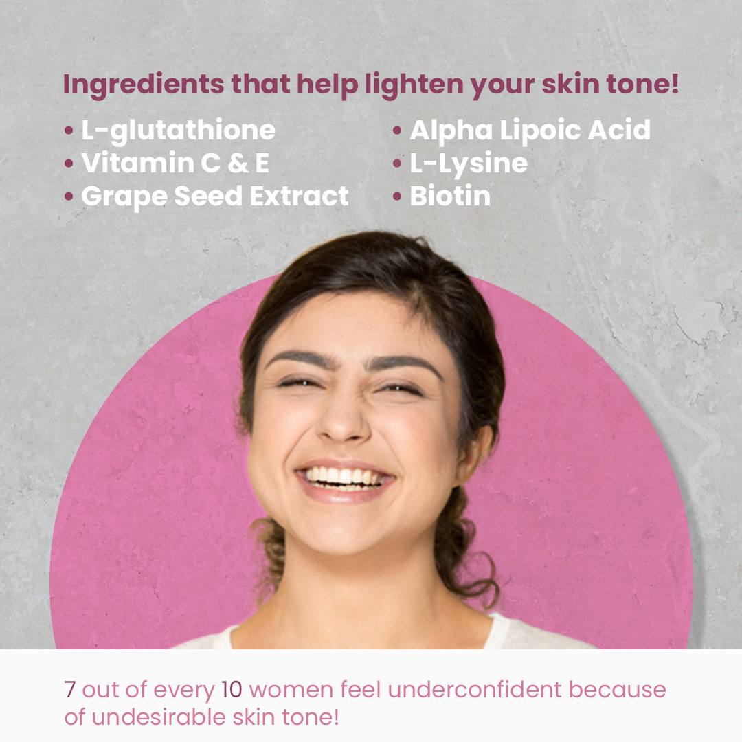 Activist Glutathione Plus Tablets 30 Strip Pack - Ingredients: L-glutathione | Vitamin C | Grape Seed Extract | Alpha Lipoic Acid | L-lysine | Vitamin E | Biotin