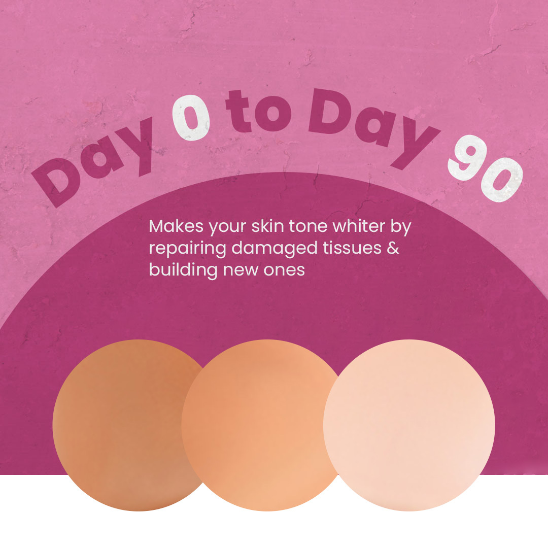 Activist Glutathione Plus Tablets 30 Strip Pack - Ingredients: L-glutathione | Vitamin C | Grape Seed Extract | Alpha Lipoic Acid | L-lysine | Vitamin E | Biotin