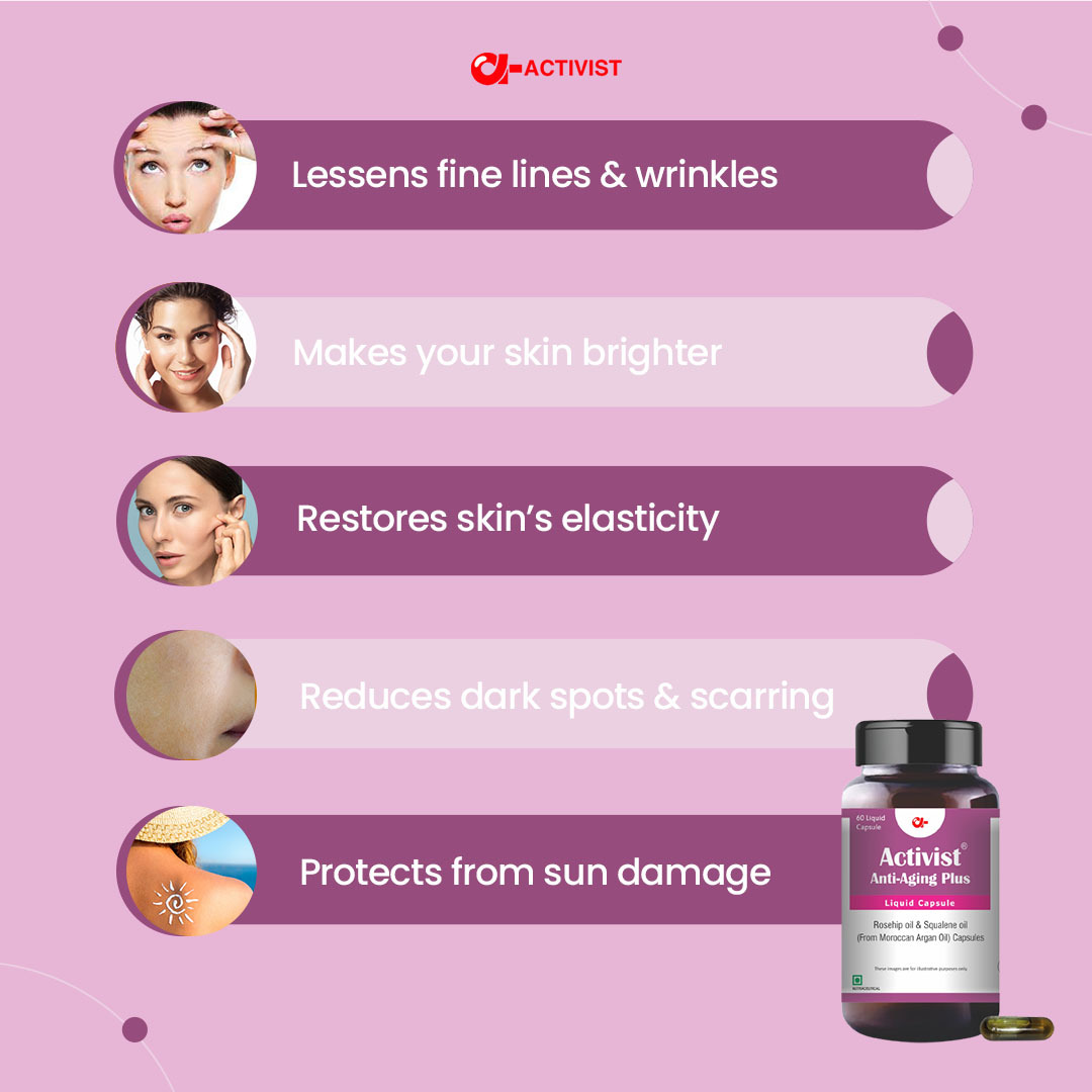 Activist Anti-aging Plus Liquid Capsules - Ingredients: Rosehip Oil | Squalene Oil