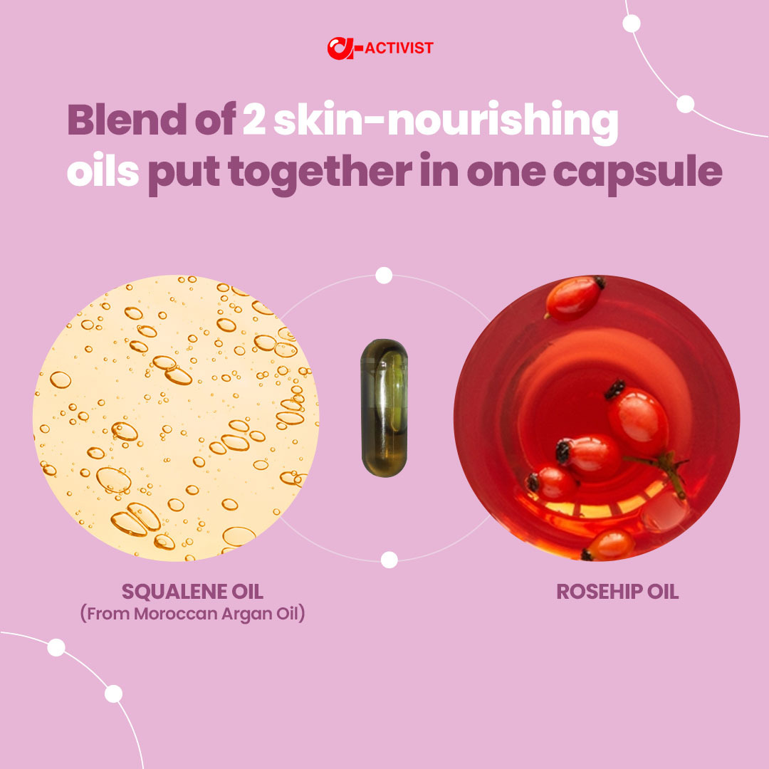 Activist Anti-aging Plus Liquid Capsules - Ingredients: Rosehip Oil | Squalene Oil