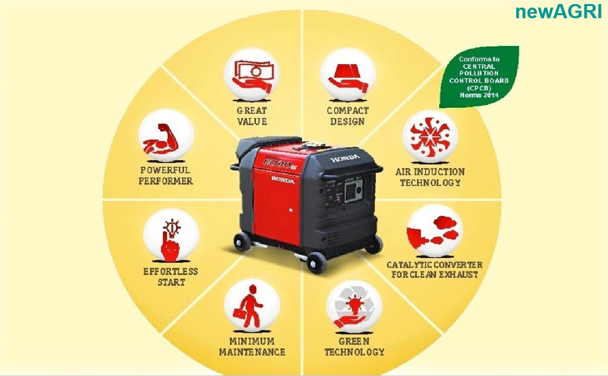 Honda Generator Eu30is - 230v/50hz, 3000 Va Max Output, Honda Gx200t Engine, Inbuilt Circuit Breaker, Oil Alert System, Electronic Governor - Portable And Handy Design