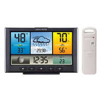 बहुरंगी डिजिटल मौसम स्टेशन