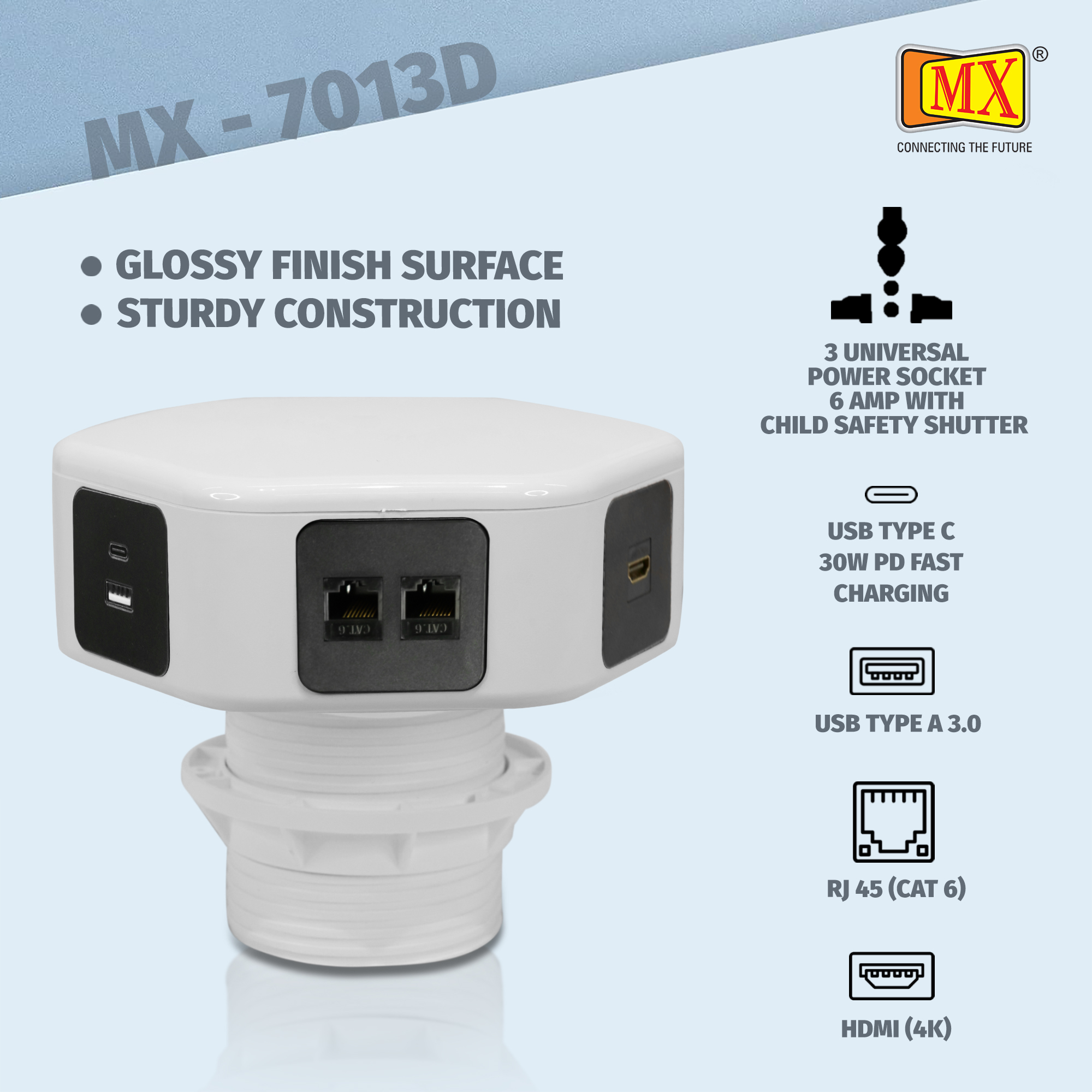 Hexad Power Console With 3 Uni Sockets 1 Hdmi 4k And 2 Rj-45 And 1 Usb A 3.0 With Type C 30 W Port Mx-7013d
