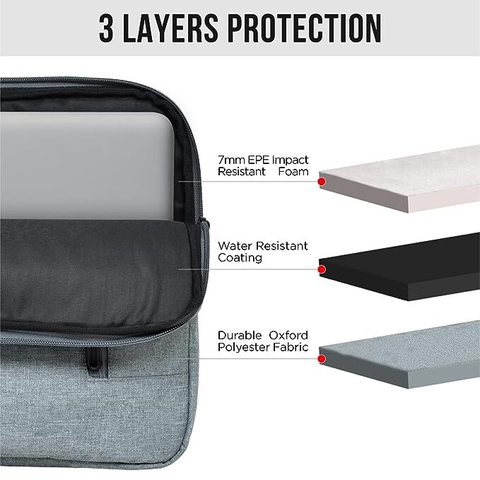 13 Inch Laptop Sleeve Case Cover - Pvc Material, 13.5 X 10.5 X 1.5 Inch, Light Grey Color | Durable, Water Resistant, Front Zipper Pocket, Light & Easy To Carry