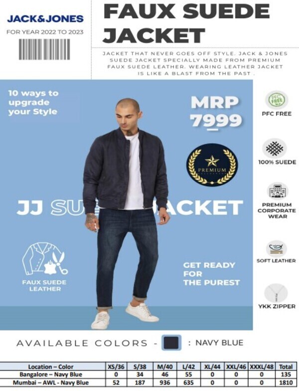 Nevy Blue Jack And Jones Jacket