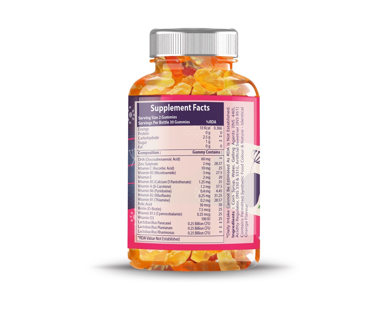 Multivitamin Gummies - Drug Type: Health Supplements