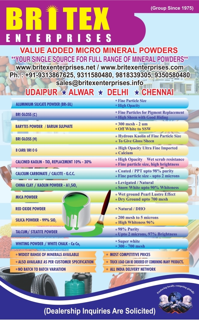 Bri Gloss (H) - Hydrous Kaolin Powder | Fine Particle Size, High Gloss Finish, Excellent Sheen, White Color, Suitable For Water And Solvent Based Systems