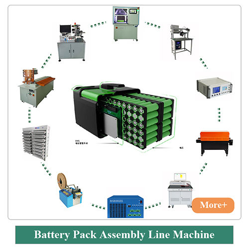 बैटरी पैक असेंबली लाइन मशीन