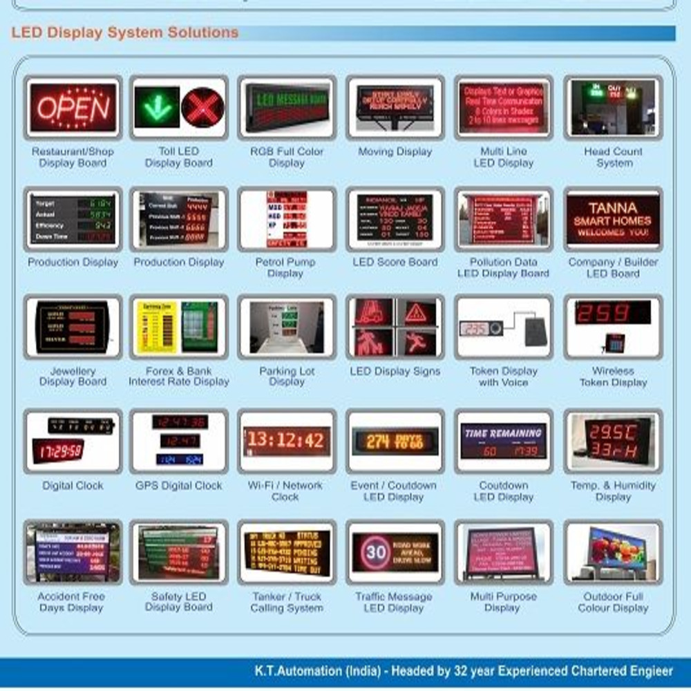 Digital Led Master Clock
