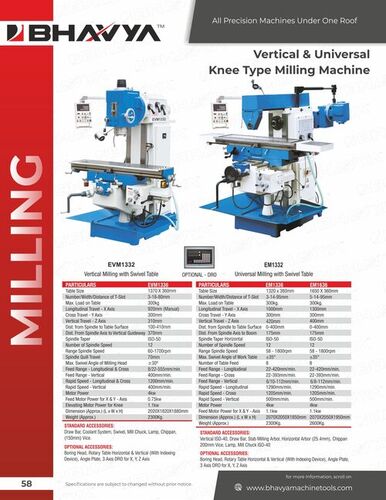 Knee Type Milling Machine - Color: White And Blue