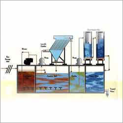 Sewage Treatment Plant - Metal, Capacity: 5 Cum/Day to 1000 Cum/Day | Durable Design, Easy Installation, Effective Water Recycling, Low Maintenance