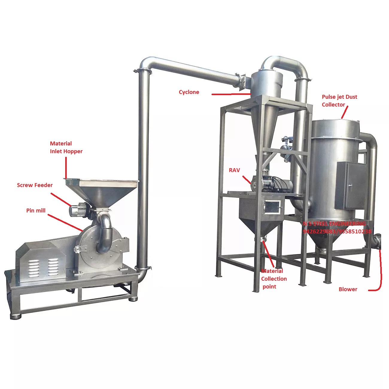 Ss Pin Mill Machine Industrial