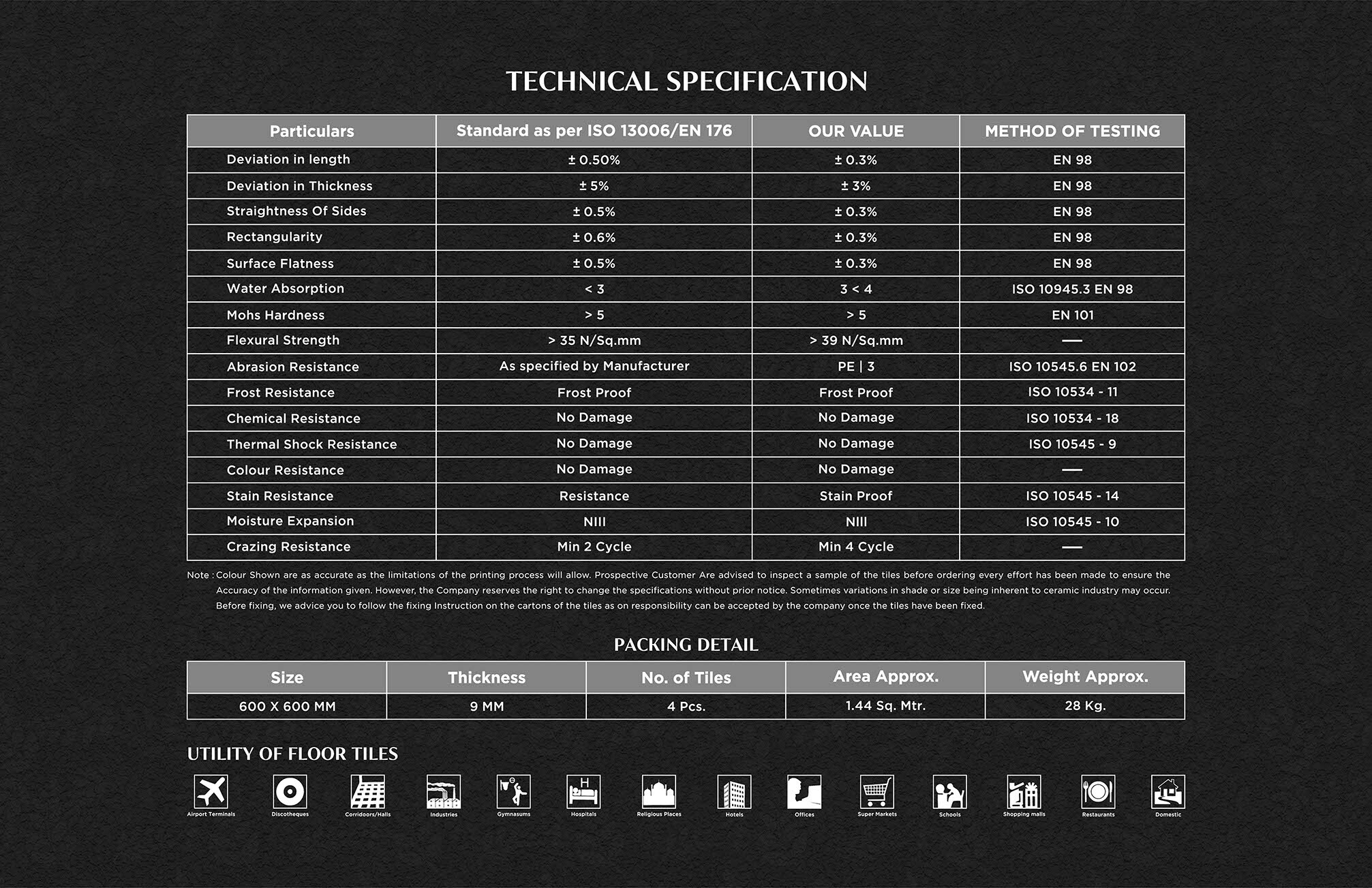 Ceramic Porcelain Tiles - 600x600mm Size, Stain Proof & Scratch Resistant | Acid-resistant, Non-slip, Heat Insulation, Glazed & Polished Finishes