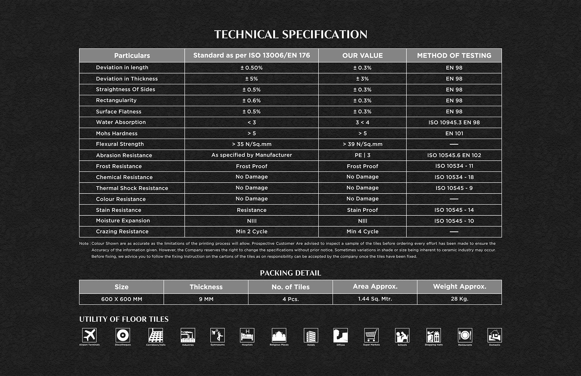 Porcelain Matt Tiles - 60x60cm, Beige & Multi-color, Stain Proof, Non-slip & Wear-resistant, Acid-resistant, 9mm Thickness