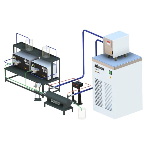 Industrial Flow Chemistry Systems - Material: Stainless Steel
