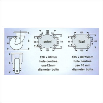 स्विवेल कास्टर्स