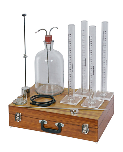 Glass Sand Equivalent Test Kit