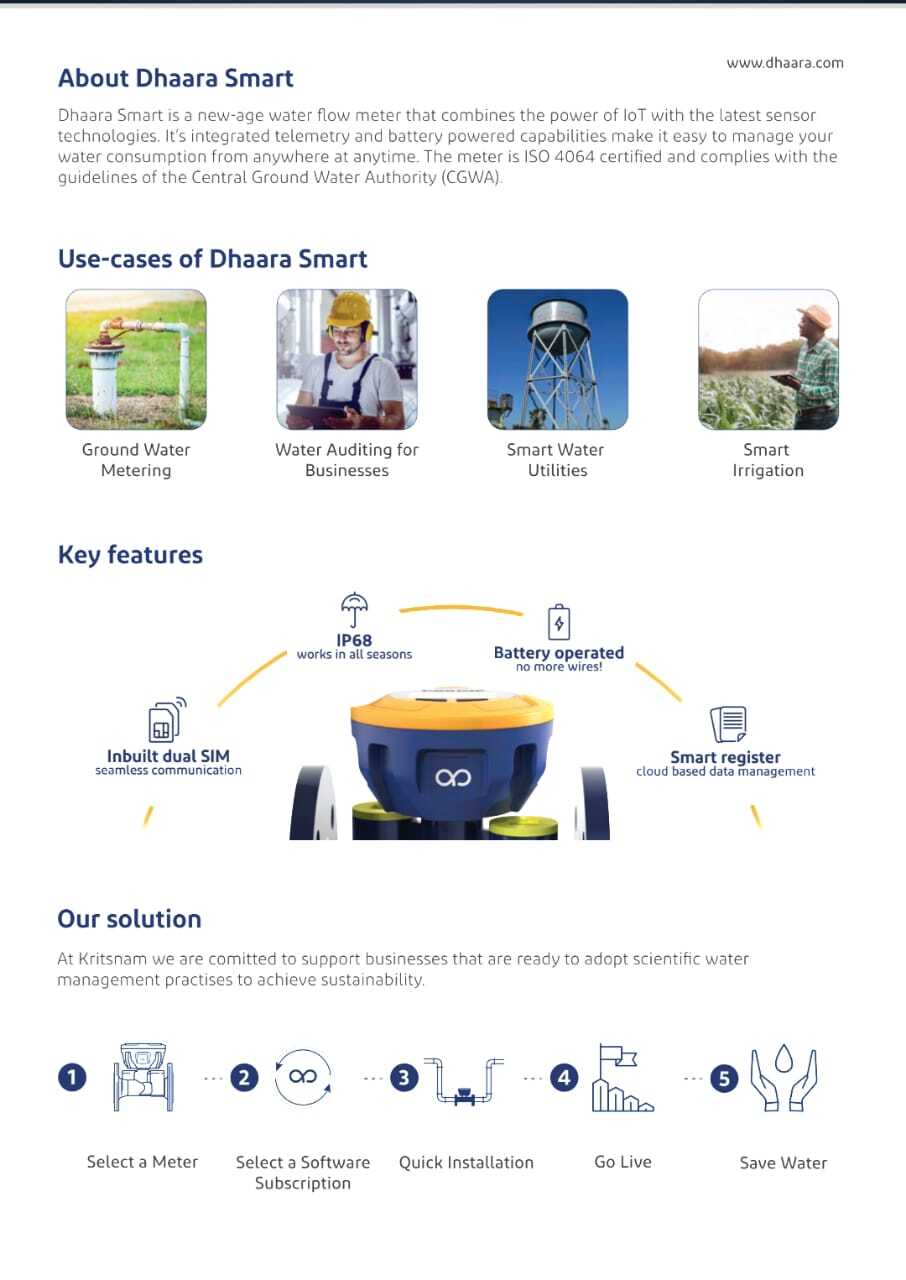 Dhaara Smart Ultrasonic Water Flow Meter - Cast Iron, Battery Operated, Blue | Telemetry Enabled Remote Monitoring For Industrial, Commercial & Residential Use