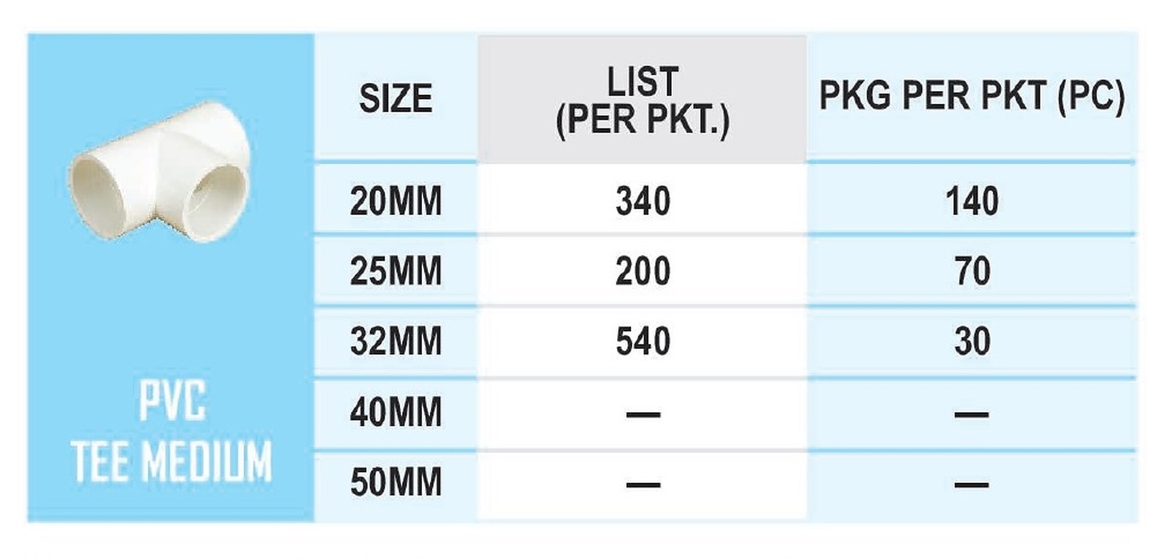 Pvc Tee Medium