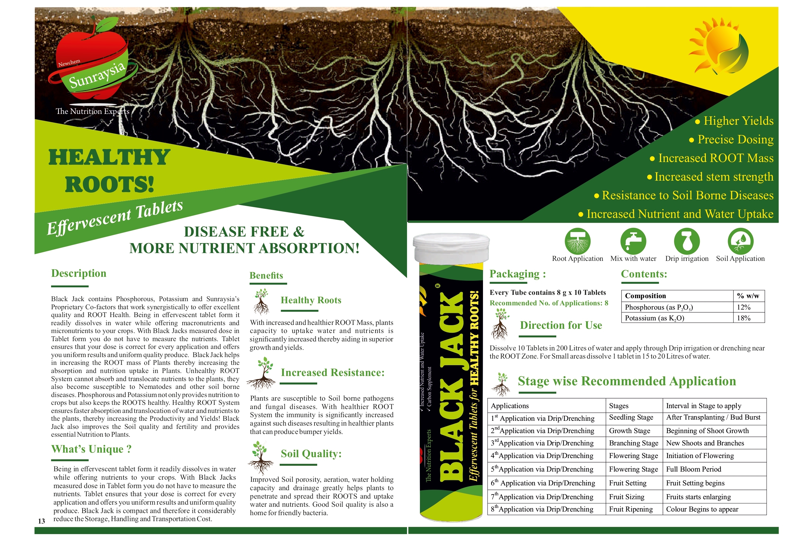Healthy Roots Grade: Agriculture