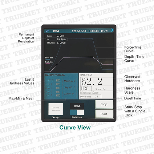 Touch Screen Load Cell Based Rockwell Hardness Tester (Heavy Duty)