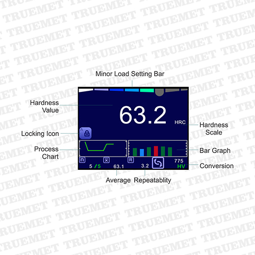 Rockwell Hardness Tester (Weight Type) - 630x238x466 Mm 65 Kg | Motorized Digital Testing Touch Screen Usb Connectivity 500 Memory Values