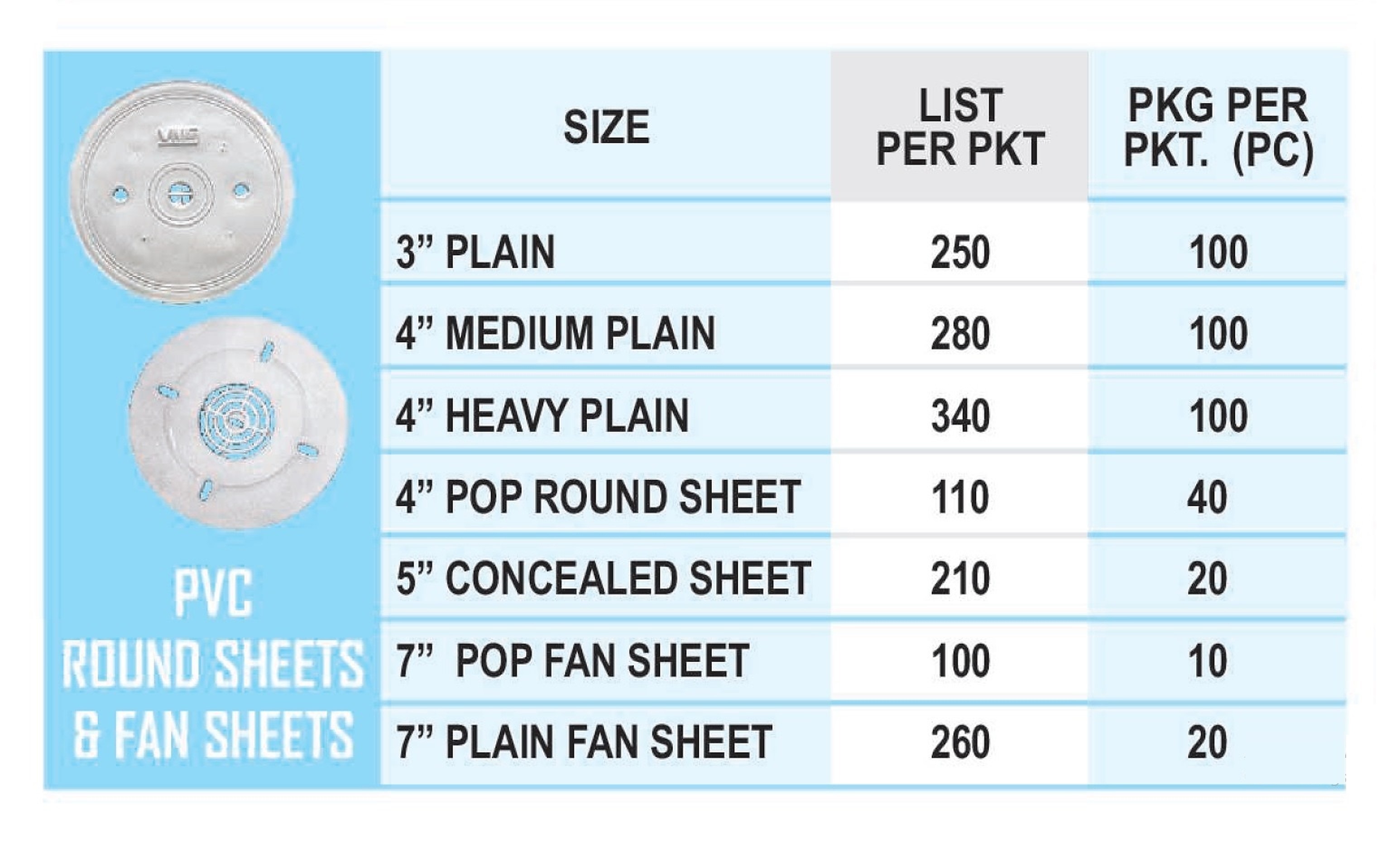 Pvc Fan Sheet