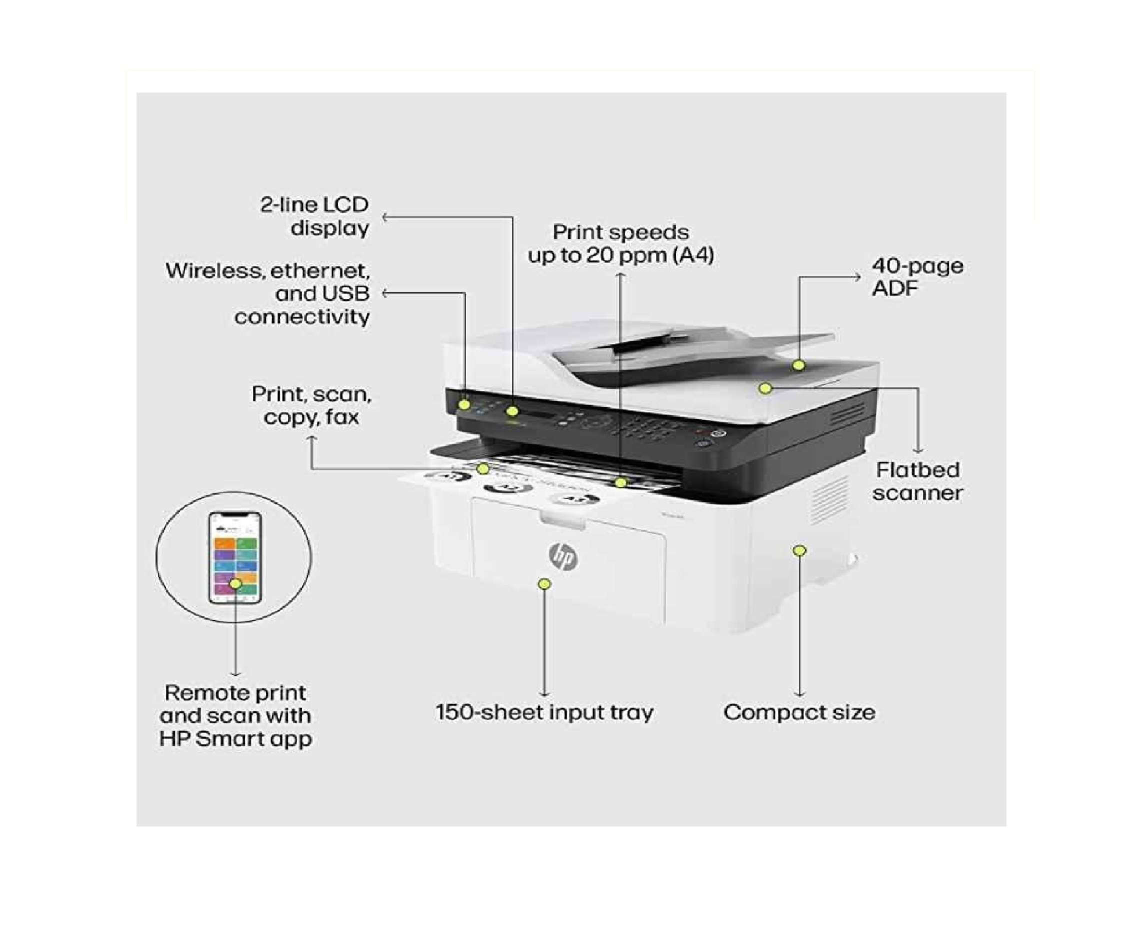 Hp Laserjet Mfp 1188fnw All In One Monochrome Laser Printer - Weight: 7.46 Kilograms (Kg)