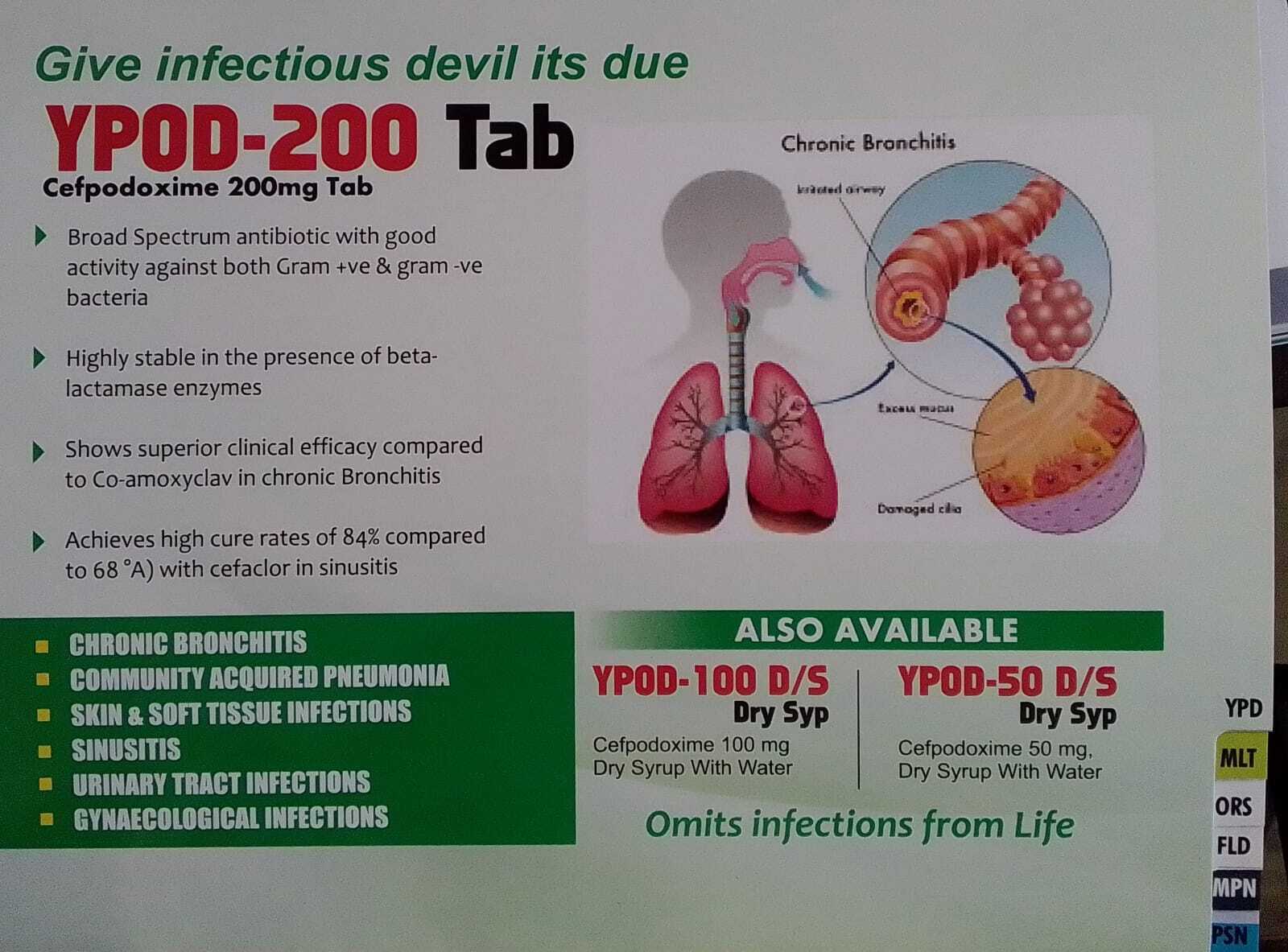 Metformin Hydrochloride Tablets - Drug Type: General Medicines
